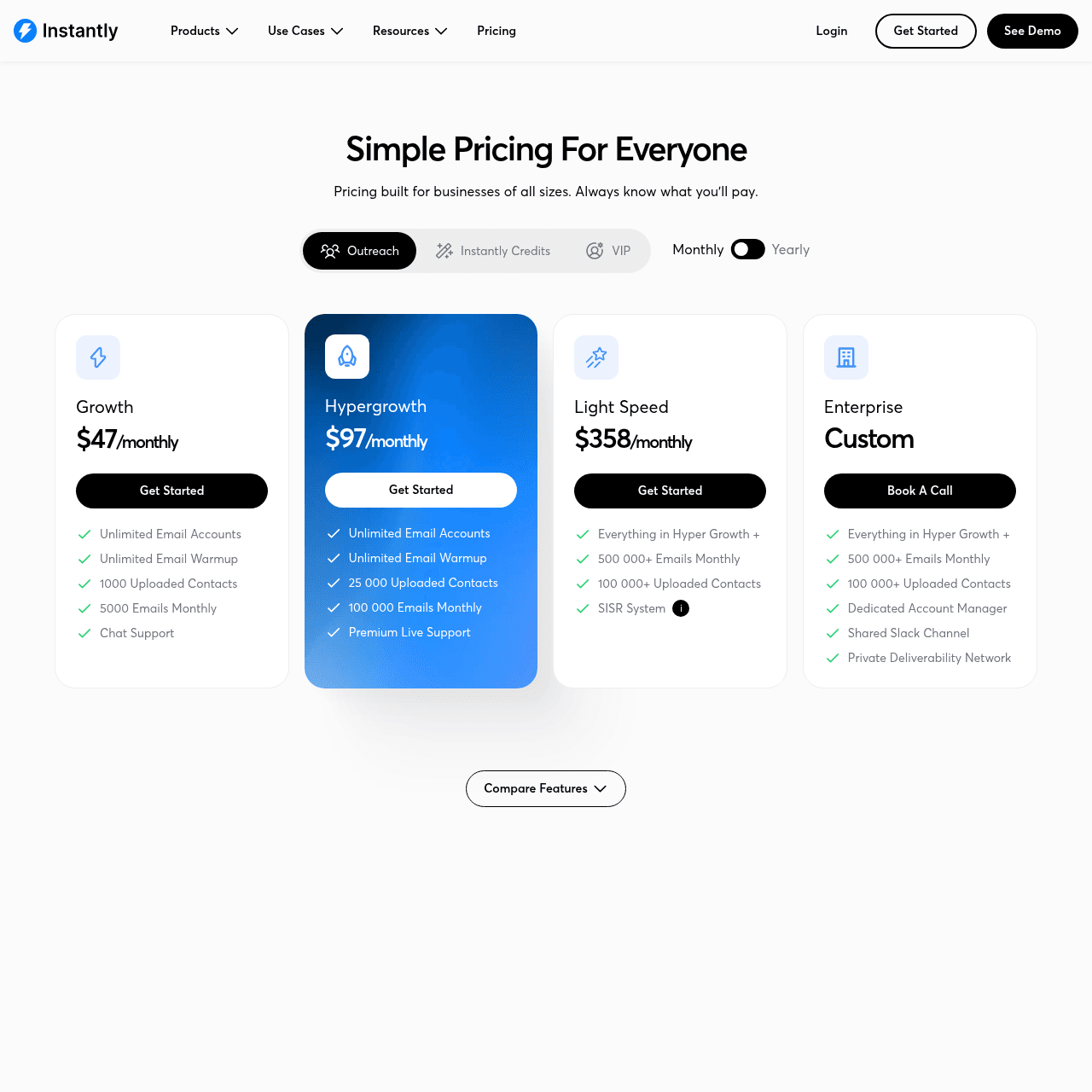 Instantly pricing